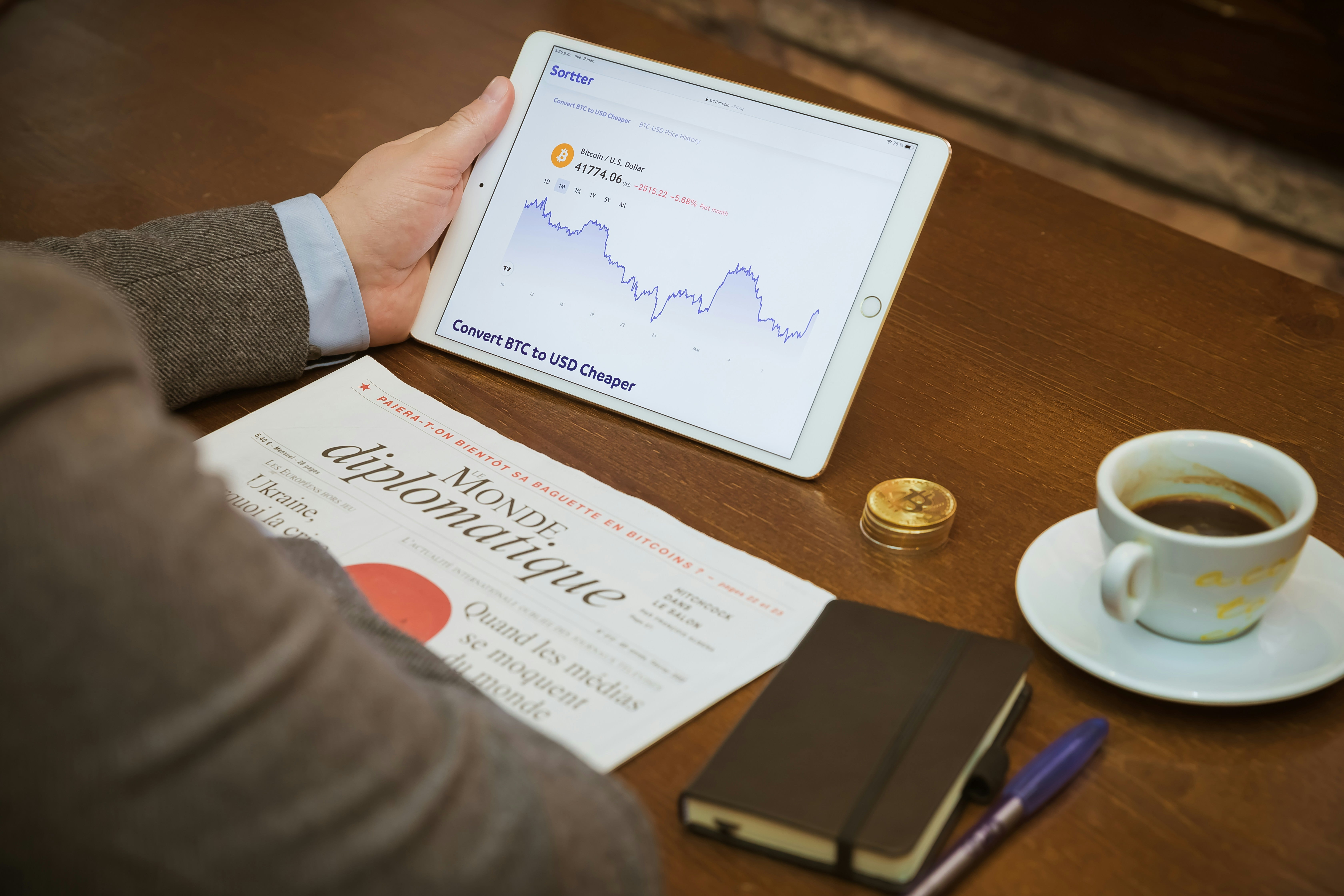 Global Equity Strategies